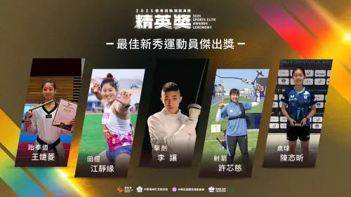 ▲「最佳新秀運動員獎」入圍者包括跆拳道女將王婕菱、田徑鉛球投擲霸氣的江靜緣、國際擊劍賽中以神速攻防突圍的李讓、射箭世界盃一鳴驚人的許芯慈，及桌球新星陳忞昕等潛力新秀。（圖／運動部提供）