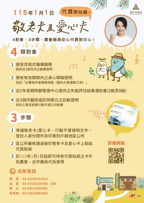 ▲敬老卡、愛心卡農會藥局代買服務EDM。（圖／新竹市政府提供）