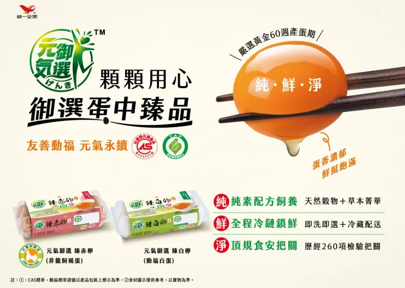    ▲元氣御選系列產品現已於全台7-Eleven、家樂福門市搶先上架。（圖╱統一提供）  