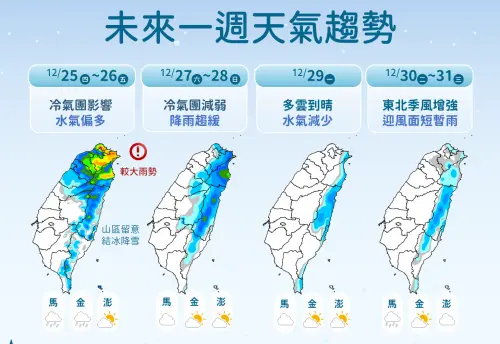 ▲聖誕節、周五水氣最多，北部、東半部全天不定時有雨，桃園以北、宜蘭要注意較大雨勢。（圖／中央氣象署cwa.gov.tw）