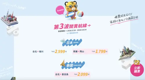 ▲台灣虎航宣布，「2026年夏季航班第三波促銷」將在12月26日早上10:00開賣。（圖／虎航提供www.tigerairtw.com/zh-TW/）