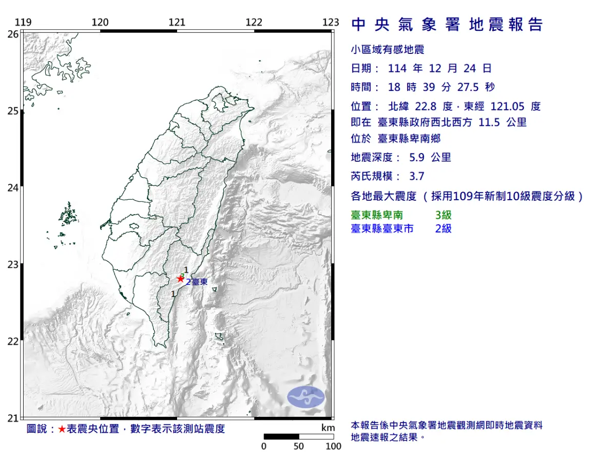 ▲據中央氣象署地震測報中心資料，今（24）日傍18時39分台東縣卑南鄉發生芮氏規模3.7的小區域地震。（圖／中央氣象署cwa.gov.tw）