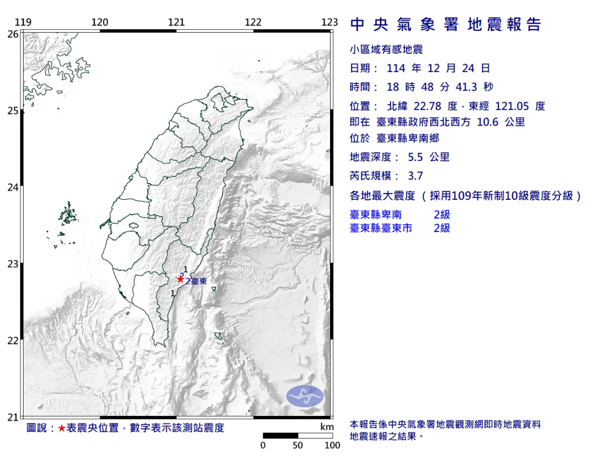 ▲根據中央氣象署地震測報中心資料，今（24）日傍18時48分台東縣卑南鄉發生芮氏規模3.7的小區域地震。（圖／中央氣象署cwa.gov.tw）