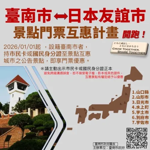 ▲ 臺南市開放參加該計畫日本友誼市民門票優惠的景點包括赤崁樓、安平古堡、安平樹屋、億載金城、臺南市立博物館、山上花園水道博物館以及虎頭埤風景區，均是日本觀光客常造訪的一時之選，也盼透過這項措施，邀請日本友誼市民多來到臺南觀光，帶動整體觀光成長。（圖／南市府提供）