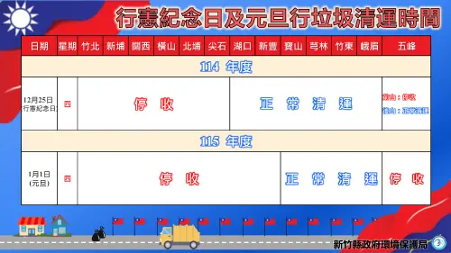 ▲12/25行憲紀念日，新竹縣垃圾、回收清運資訊一覽。（圖／新北縣環保局提供）