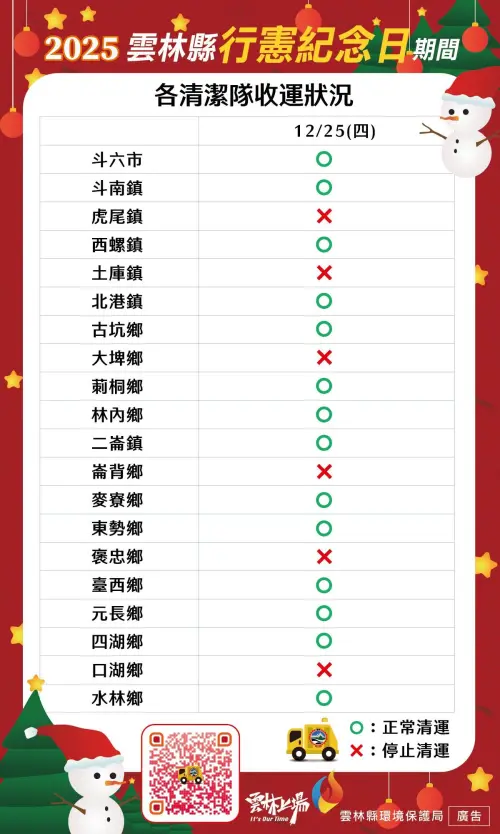 ▲12/25行憲紀念日，雲林縣各鄉鎮市垃圾、資源回收清運資訊一覽。（圖／雲林縣環境保護局提供）