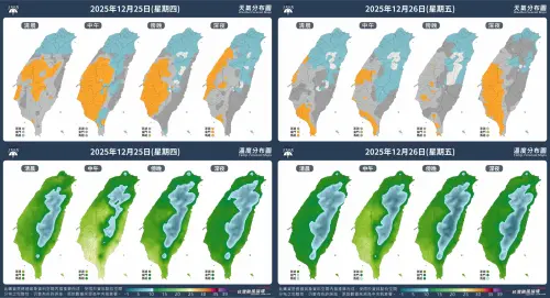 明天冷氣團南下台灣！0度線逼近「北部全天濕寒」 　回暖要等周末
