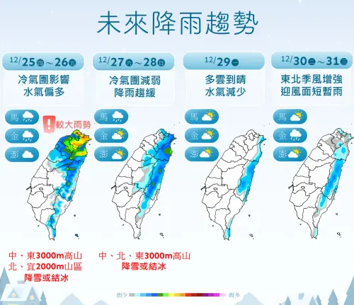 ▲聖誕節、周五水氣最多，北部、東半部全天不定時有雨，桃園以北、宜蘭要注意較大雨勢。（圖／中央氣象署cwa.gov.tw）