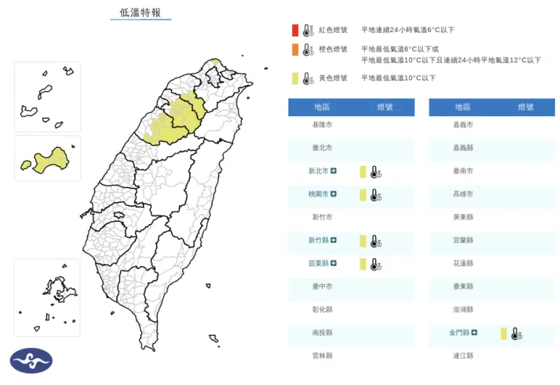 新北、桃竹苗「低溫特報」！聖誕夜跌破10度　氣象署：警戒到明天