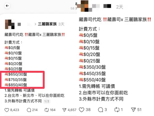 ▲藏壽司三麗鷗扭蛋明開搶！網路代吃費飆650元。（圖／翻攝自Threads）