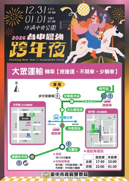 2026年中市中央公園跨年晚會 警呼籲多利用大眾運輸
