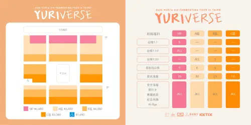 ▲少女時代俞利。（圖／星統寰宇）