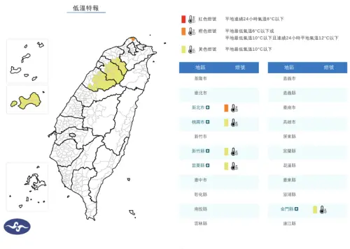 ▲中央氣象署發布「低溫特報」，今天下午至明天上午，新北、桃園、新竹、苗栗、金門局部地區有10度以下氣溫發生。（圖／中央氣象署cwa.gov.tw）