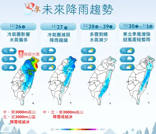 ▲聖誕節、周五水氣最多，北部、東半部全天不定時有雨，桃園以北、宜蘭要注意較大雨勢。（圖／中央氣象署cwa.gov.tw）