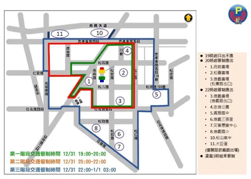 ▲台北跨年活動交通管制，時間、地圖一圖看懂。（圖／台北最High新年城2026newyear.taipei）