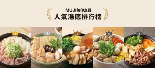 ▲無印良品日前公布由六千多名網友票選的「火鍋湯底 Top 5」，由「雪濃牛骨」拿下冠軍。（圖／無印良品官網muji.tw）
