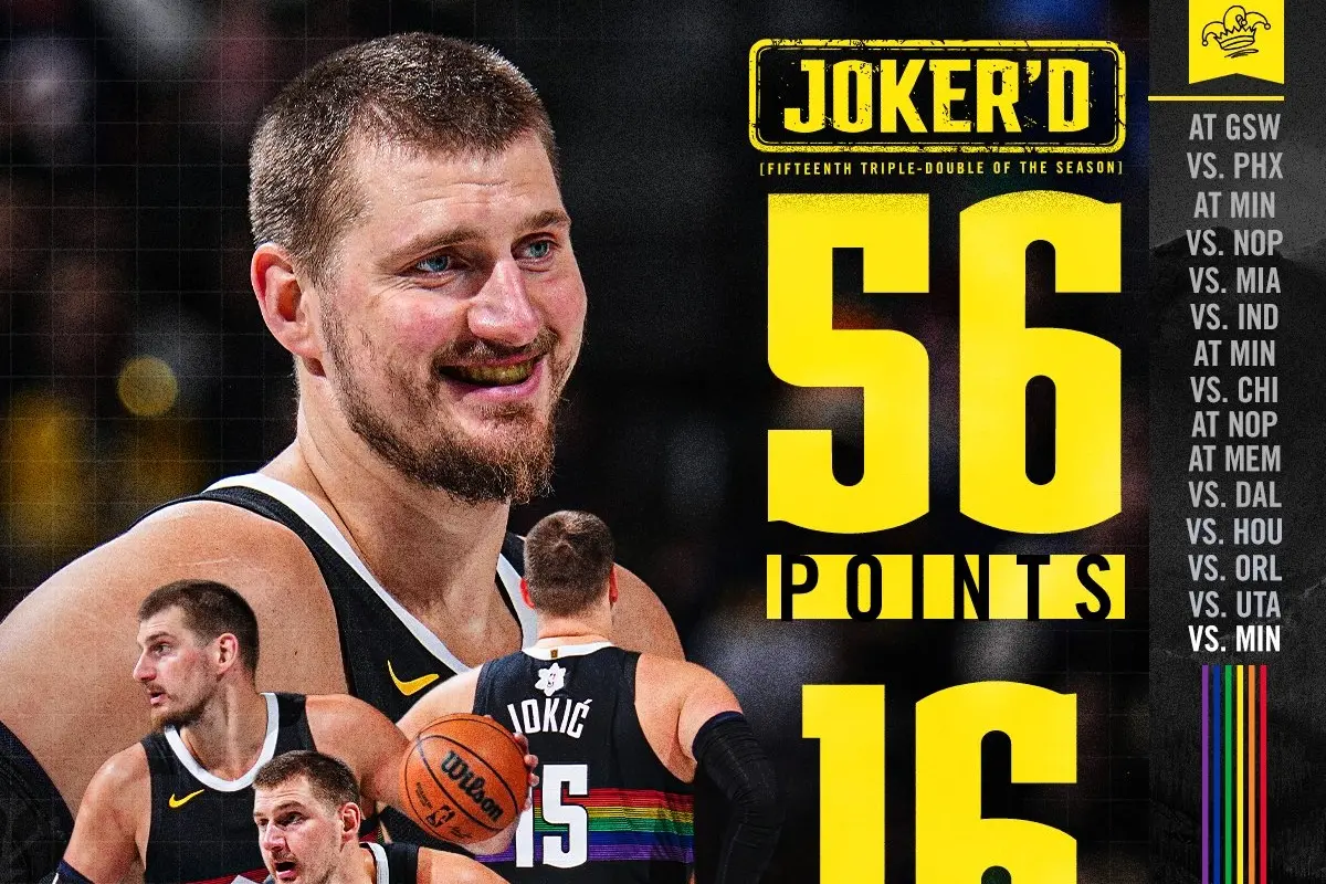 ▲丹佛金塊當家中鋒約基奇（Nikola Jokic）單場攻下56分16籃板15助攻2阻攻，不僅率隊取勝，更寫下NBA成立79年以來，歷史從未出現過的全新紀錄。（圖／取自丹佛金塊X）