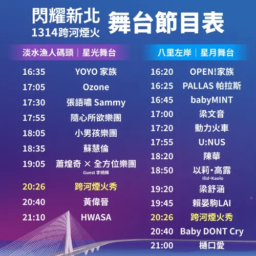 ▲2026閃耀新北「1314跨河煙火」藝人演出時間表。（圖／新北市文化局臉書）
