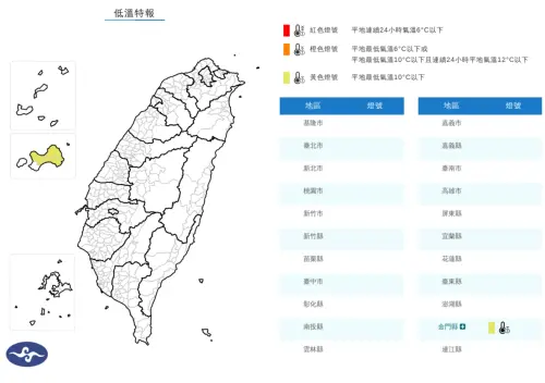 ▲中央氣象署今日仍針對金門地區發布低溫特報，有10度以下氣溫（黃色燈號）發生機率，（圖／中央氣象署cwa.gov.tw）