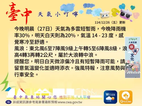 ▲。（圖／中央氣象署cwa.gov.tw）