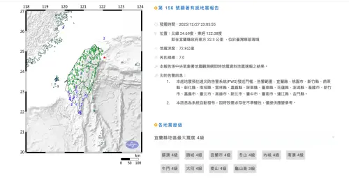 7.0強震撼動北台灣！蔣萬安提醒：注意自身安全當心餘震
