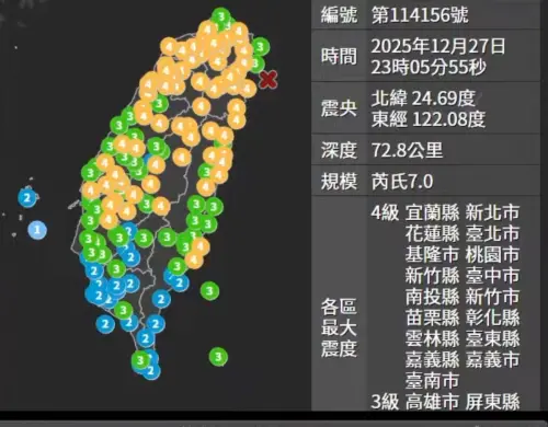 深夜強震請國人提高警覺！卓榮泰下令交通部、內政部掌握震後資訊
