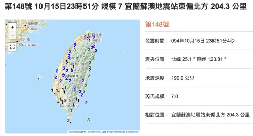宜蘭地震規模7、震度4級有多大？「地震震度分級」差異一圖看懂
