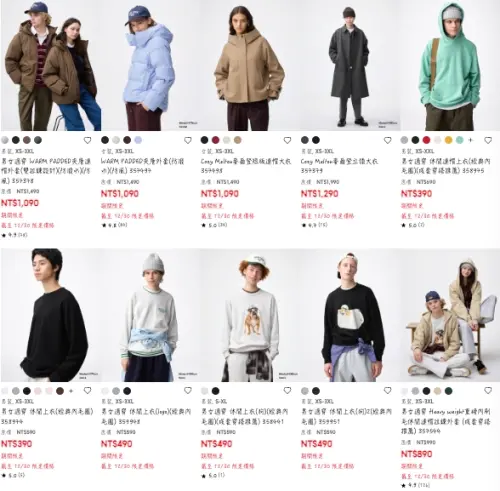 ▲GU也正值聖誕節新年折扣活動，官網看要穿外套、大學T還是帽T，價格都是超便宜。（圖/GU官網）