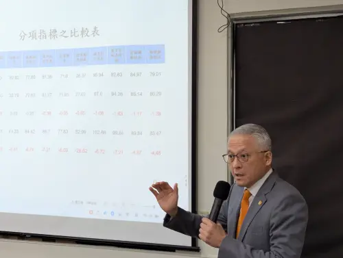 12月購屋信心微下滑！台灣房屋：2026房市量平價盤　翻轉關鍵曝光
