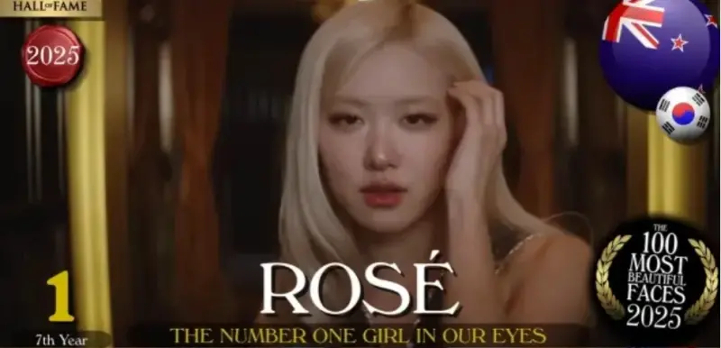 Rosé奪2025百大美女冠軍！李珠珢首進榜、子瑜名次再下滑
