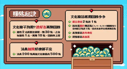 ▲文化部說明文化幣的賺點秘訣。（圖／文化部提供）