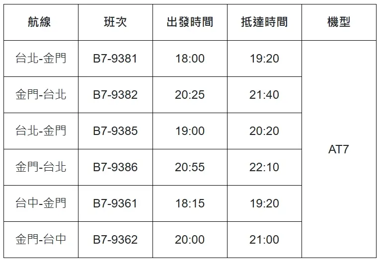    ▲12月30日立榮增開加班機。（圖／取自立榮航空網站）  