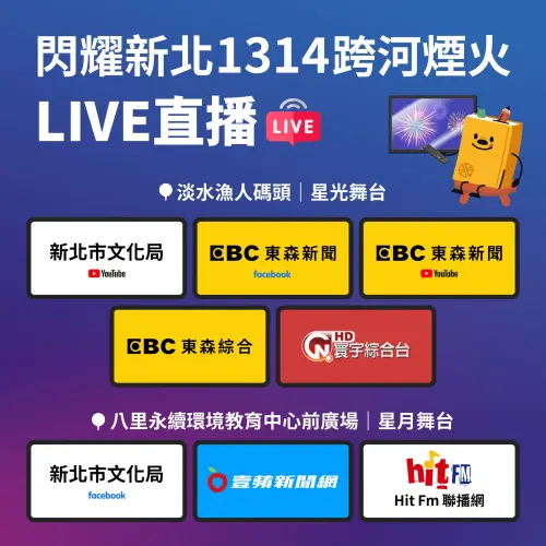 ▲2026新北淡水1314跨河煙火免費直播、電視轉播資訊。（圖／新北市文化局臉書）