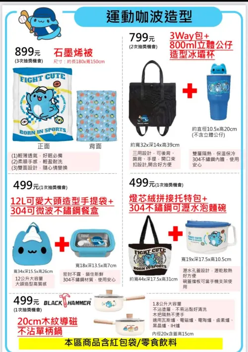 ▲7-11春節福袋。（圖／翻攝Threads）