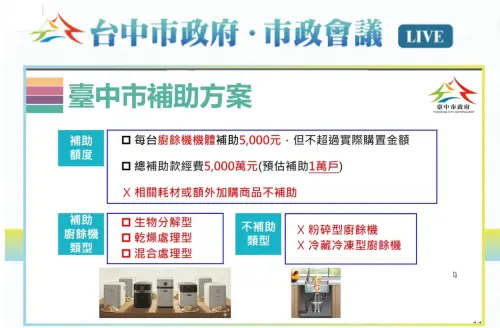 ▲台中市補助的廚餘機有3類型、另2類不補助。（圖／台中市政府提供，2025.12.30）