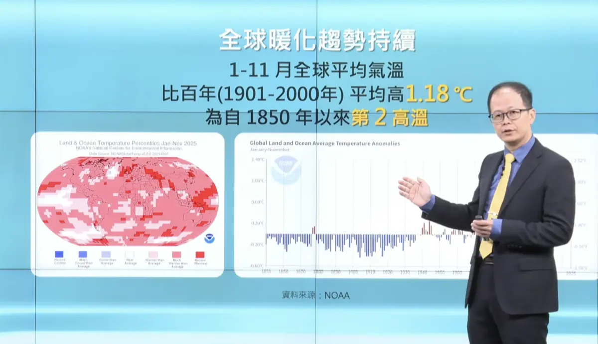 ▲中央氣象署總結2025年台灣天氣，受全球暖化影響氣溫偏高，颱風則是今年台灣降雨的最大主力。（圖／記者張志浩攝）