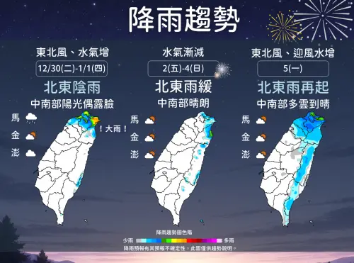▲跨年、元旦，基隆北海岸、宜蘭、桃園以北降雨明顯，特別是基隆北海岸、宜蘭會有局部大雨。（圖／中央氣象署cwa.gov.tw）