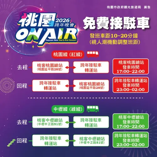 ▲桃園跨年晚會免費接駁車資訊。（圖／2026桃園ON AIR跨年晚會）