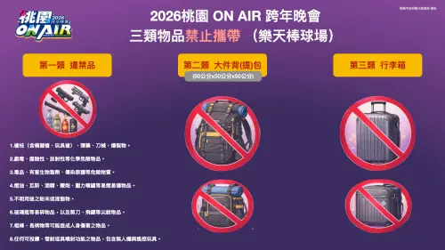 ▲為確保活動安全，進入「樂天桃園棒球場」主場區須配合安檢小組執行安全檢查。禁止攜帶50x50x50公分大型背（提）包、行李箱及違禁品。（圖／2026桃園ON AIR跨年晚會）