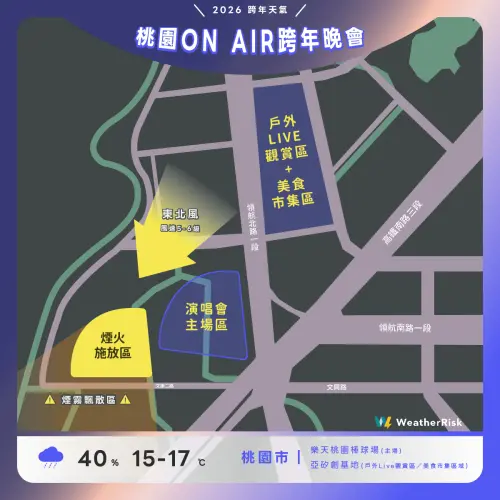 ▲2026桃園跨年晚會天氣風向圖。（圖／天氣風險公司）
