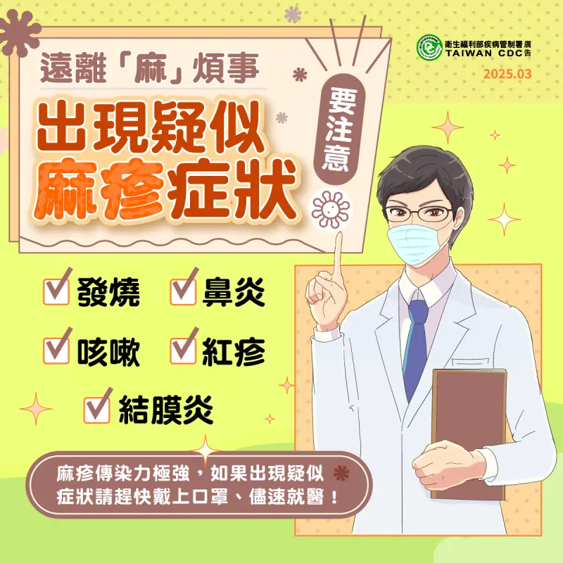 ▲麻疹疑似症狀（圖／疾管署）