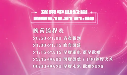 ▲2026羅東跨年晚會節目表。（圖／羅東鎮公所lotong.gov.tw）