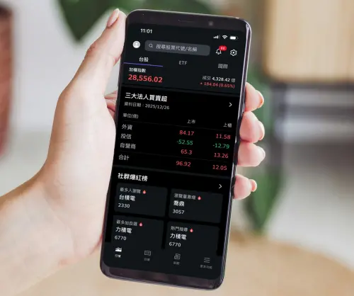 記憶體狂熱！2025第四季十大爆紅台股榜出爐　這兩檔奪冠亞軍
