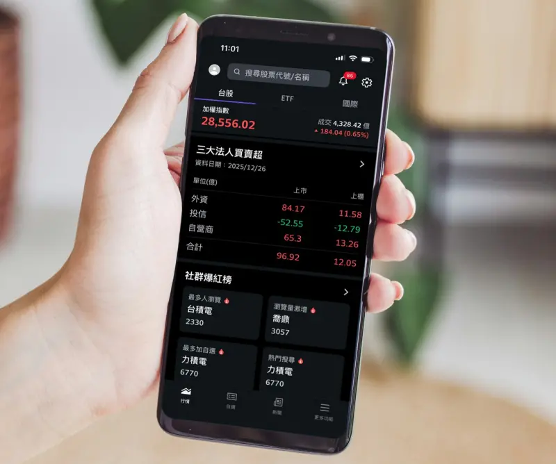 記憶體狂熱！2025第四季十大爆紅台股榜出爐　這兩檔奪冠亞軍