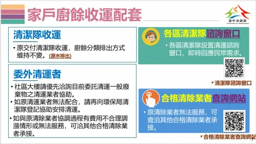 ▲台中市環保局提供合格清除業者的查詢網站，民眾若認為社區大樓廚餘收費不合理，可以多比較。（圖／台中市政府提供，2025.12.30）