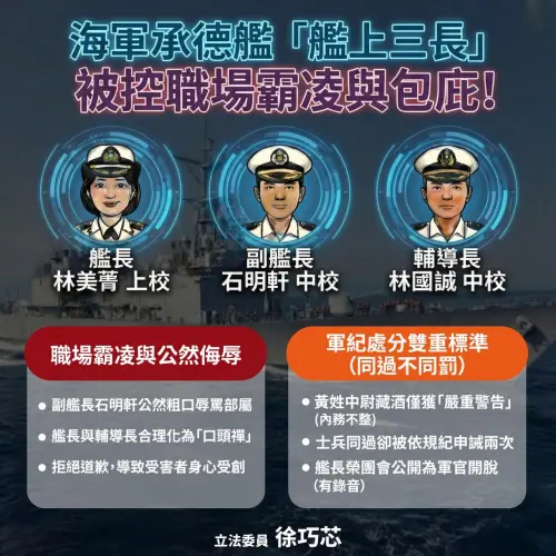 承德艦長官被霸凌！徐巧芯怒：軍隊管理都做不好　如何對抗共軍？
