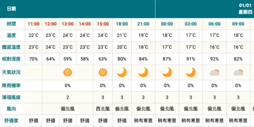 ▲（圖／中央氣象署cwa.gov.tw）