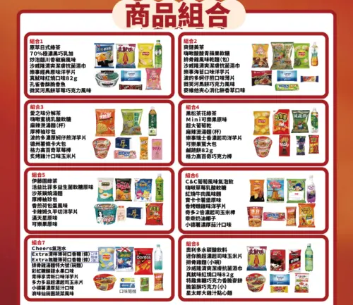 ▲全家馬年春節福袋，內附的零食與飲料共有8種組合。（圖／全家官網）