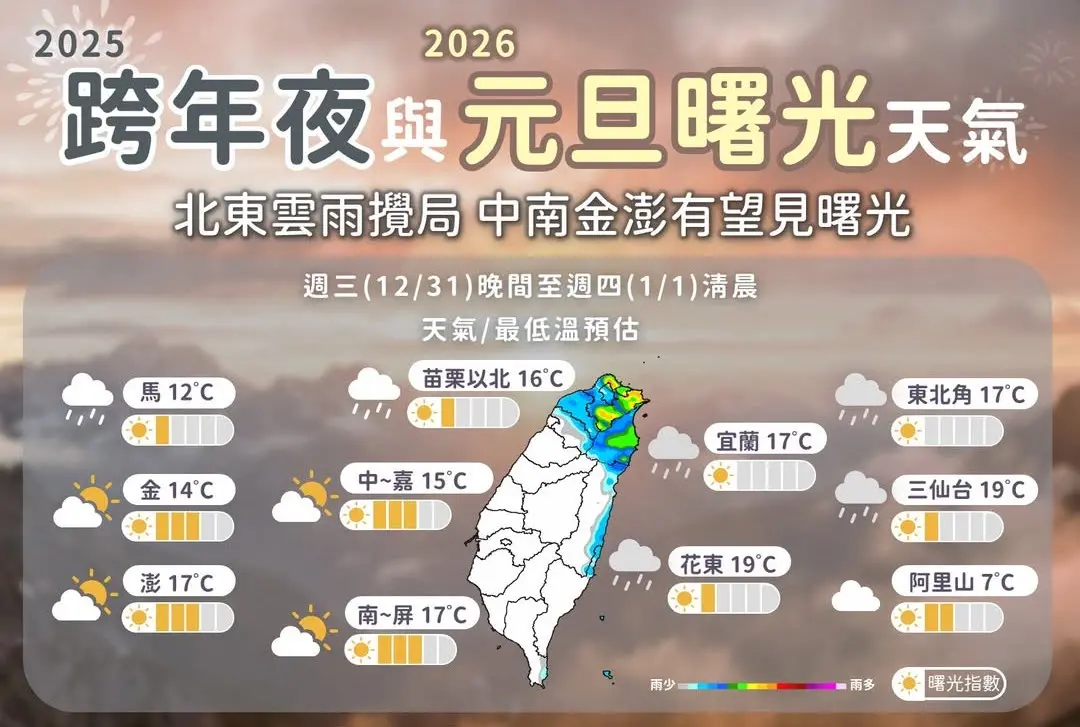 ▲跨年天氣，桃園以北、宜蘭降雨明顯，體感濕冷，周四元旦（1月1日）迎接強烈大陸冷氣團。（圖／中央氣象署cwa.gov.tw）