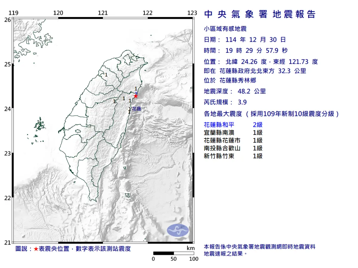 ▲據中央氣象署地震測報中心資料，今（30）日19時29分花蓮縣秀林鄉發生芮氏規模3.9的小區域地震。（圖／中央氣象署cwa.gov.tw）
